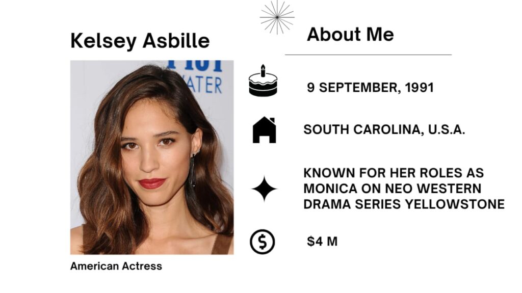 Kelsey Asbille Net Worth, Husband, Wiki, Age, Height, Parents, Movies and Career Kelsey Asbille Chow was born on September 9, 1991 recognized as her stage identify Kelsey Asbille, is an American actress.