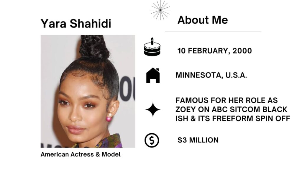 Yara Shahidi Net Worth, Husband, Wiki, Age, Height, Parents, Movies and Career Yara Sayeh Shahidi was born on February 10, 2000 is an American actress and producer.