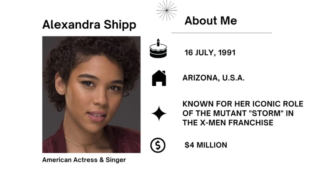 Alexandra Shipp Net Worth, Husband, Wiki, Age, Height, Parents, Movies and Career Alexandra Shipp was born on July 16, 1991 is an American actress and singer.