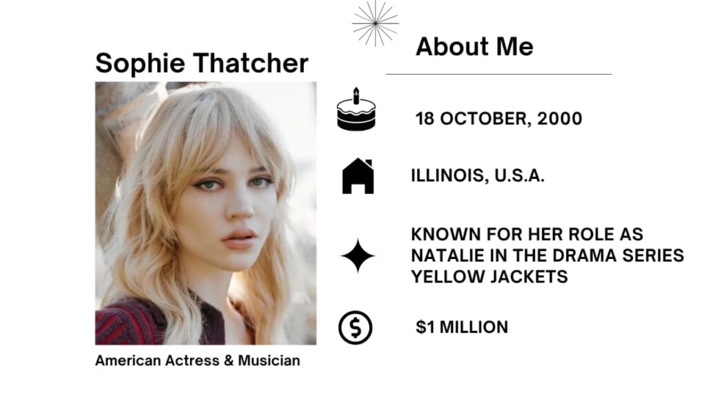 Sophie Thatcher Net Worth, Husband, Wiki, Age, Height, Parents, Movies and Career Sophie Bathsheba Thatcher was born on October 18, 2000 is an American actress and musician.