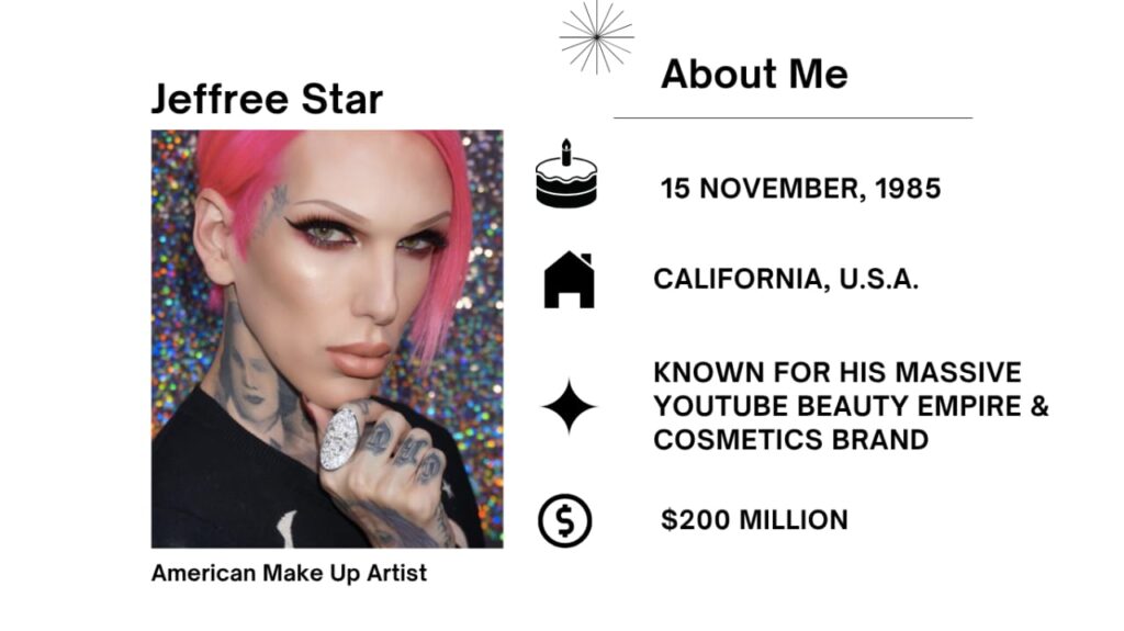 Jeffree Star was born November 15, 1985 is an American make-up artist, media persona and singer-songwriter. He is the founder and proprietor of Jeffree Star Cosmetics.