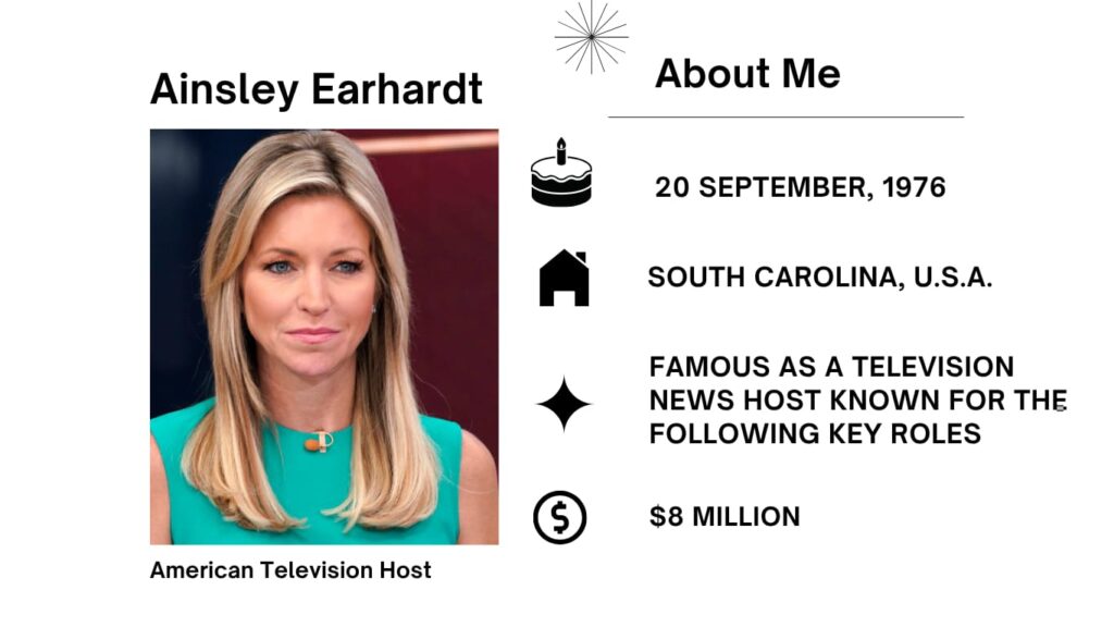 Ainsley Earhardt is an American tv host, journalist, and author, fantastic acknowledged as a co-host of Fox & Friends.