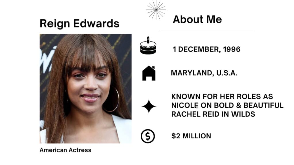 Reign Edwards Net Worth, Husband, Wiki, Age, Height, Parents, Movies and Career Reign Edwards is an American actress and singer-songwriter, satisfactory recognized for her position as Nicole Avant on the cleaning soap opera "The Bold and the Beautiful."