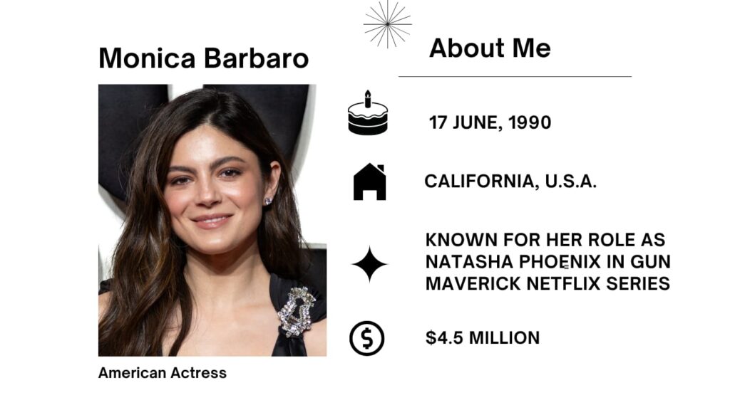 Monica Maria Barbaro was born on June 17, 1990 is an American actress, acknowledged for her work in tv collection such as Unreal (2016), Chicago P.D. (2016–2017), Chicago Justice (2017), The Good Cop (2018), and Splitting Up Together (2018–2019).