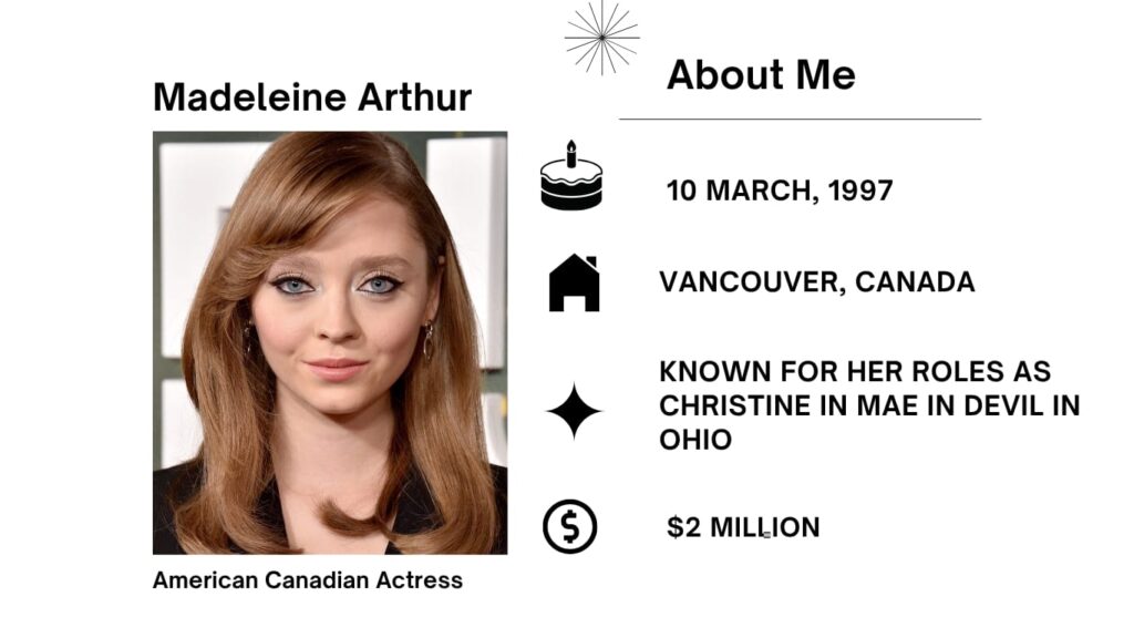 Madeleine Arthur Net Worth, Husband, Wiki, Age, Height, Parents, Movies and Career Madeleine Arthur an American actress grew to become well-known for her function as Willa Warren’s youthful model on the ABC drama sequence The Family.