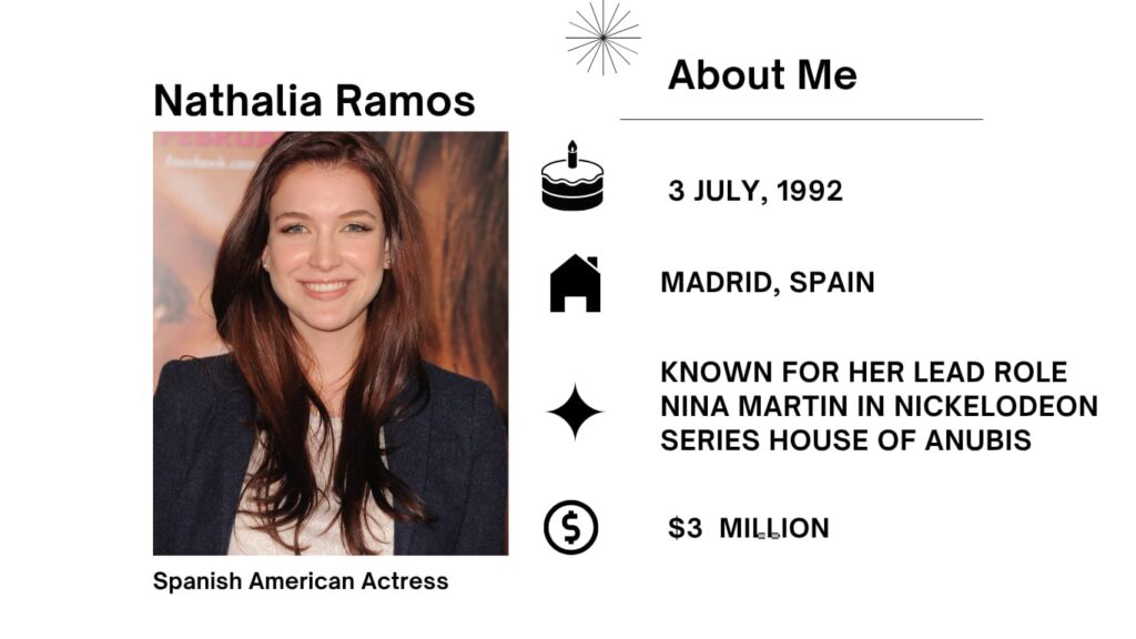 Nathalia Ramos Net Worth, Husband, Wiki, Age, Height, Parents, Movies and Career Nathalia Norah Ramos Cohen was born on July 3, 1992 is a Spanish-American actress. She on the whole seems in the American movie and Television industry.