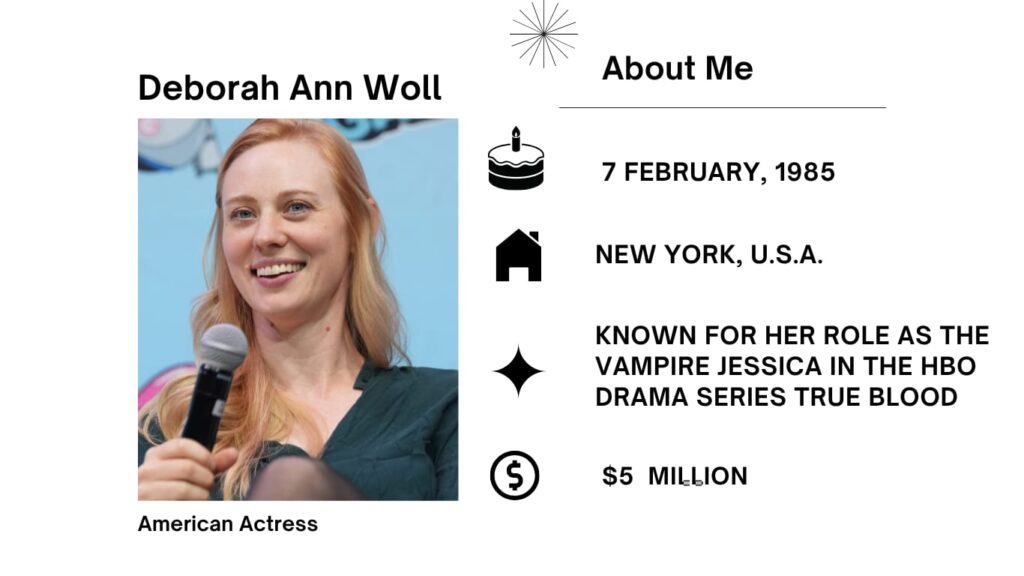 Deborah Ann Woll Net Worth, Husband, Wiki, Age, Height, Parents, Movies and Career Deborah Ann Woll was born on February 7, 1985 is an American actress. She performed Jessica Hamby in the HBO drama sequence True Blood (2008–2014), which earned her a nomination for a Screen Actors Guild Award.